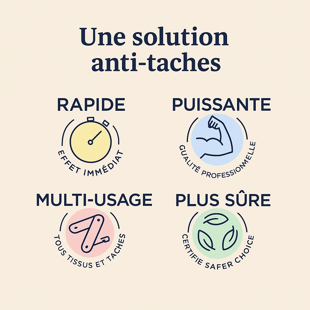 Spray anti-taches